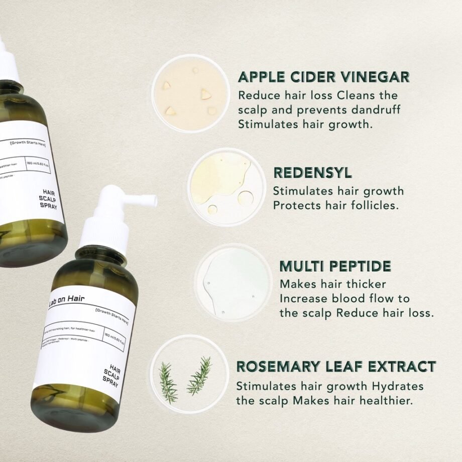Lab On Hair Anti Hair Loss Scalp Spray